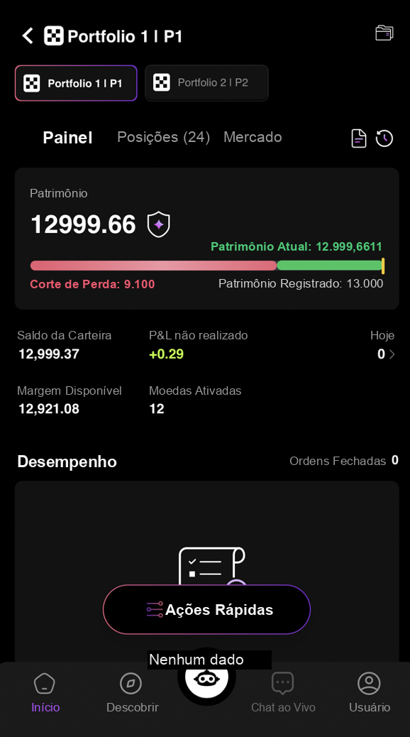 Trading com IA ativado com sucesso na CoinTech2u com a Bitget