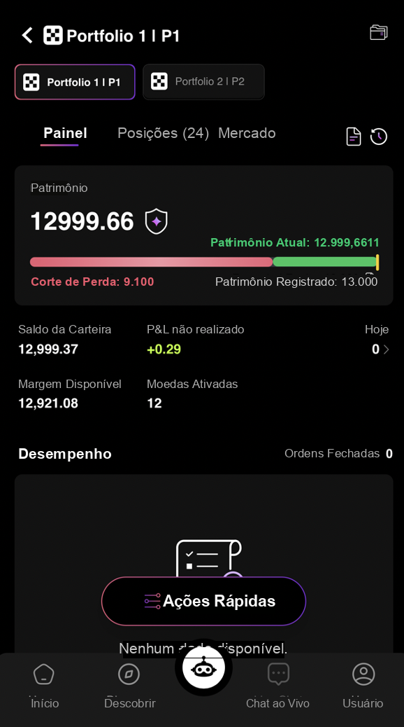 Negociação por IA ativada com sucesso