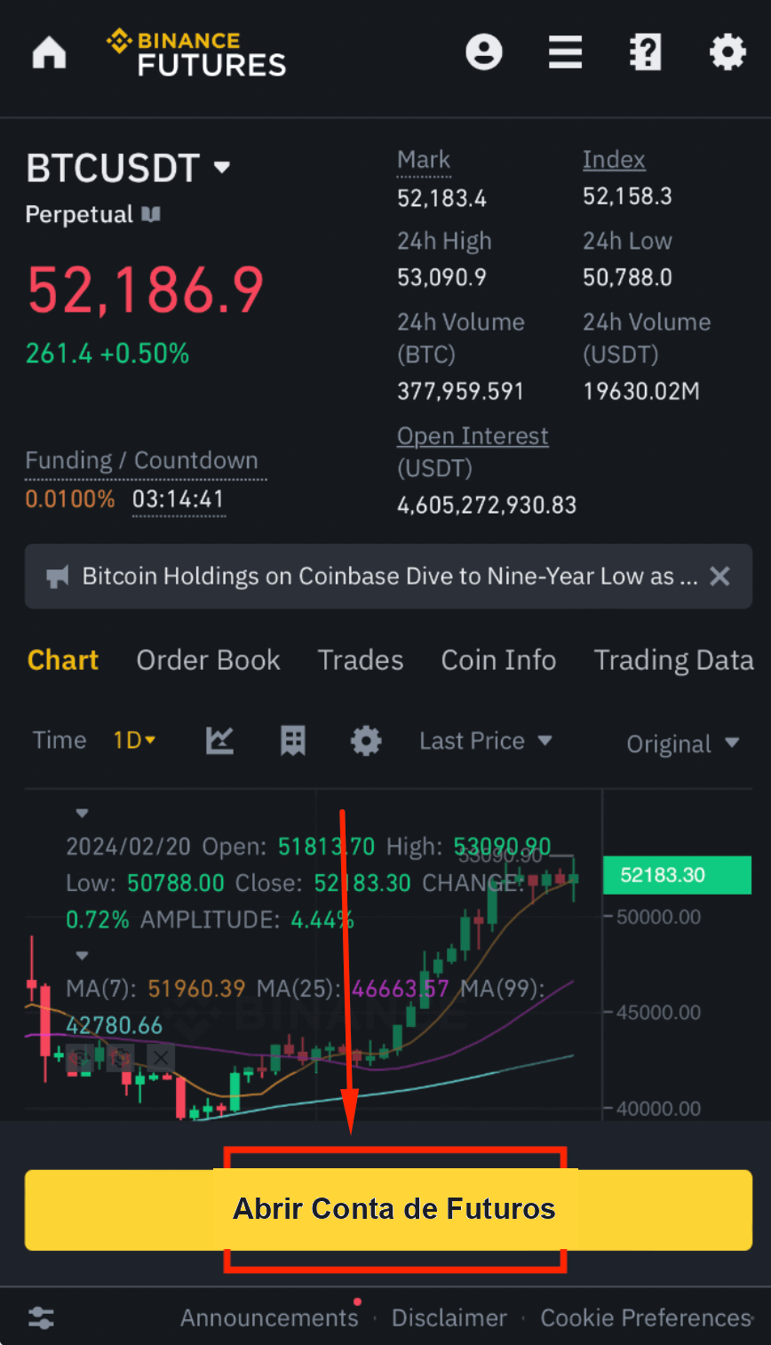 Confirmação do ID de indicação cointech2u na Binance